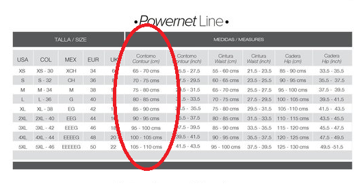 maattabel advies pagina ann chery powernet
